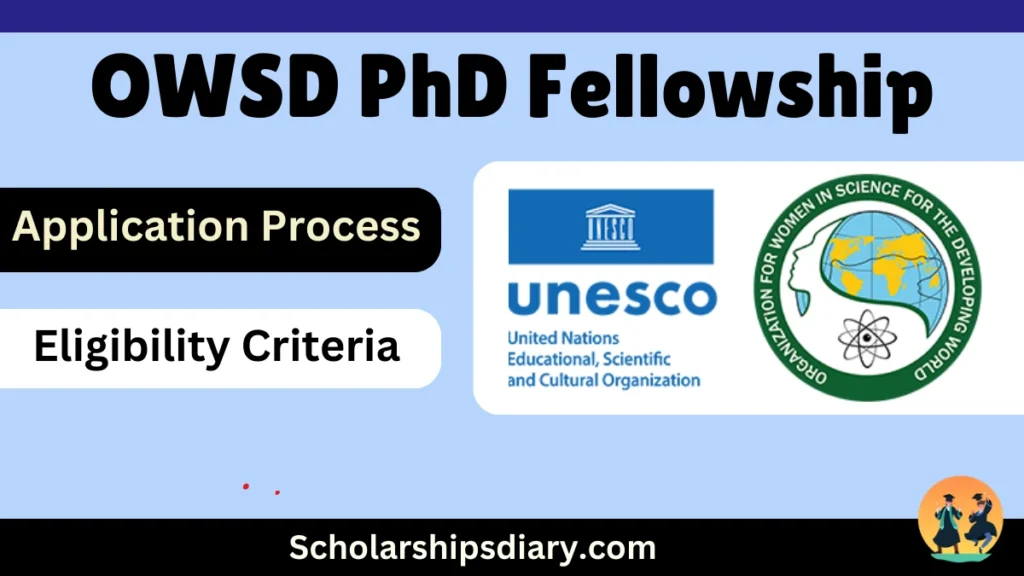 OWSD PhD Fellowship 2024